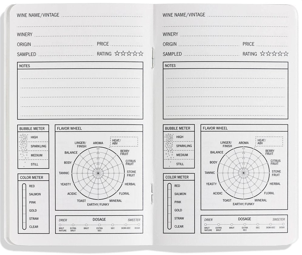 Tasting Journal - 33 Bottles of Champagne - DECANTsf