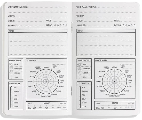 Tasting Journal - 33 Bottles of Champagne - DECANTsf