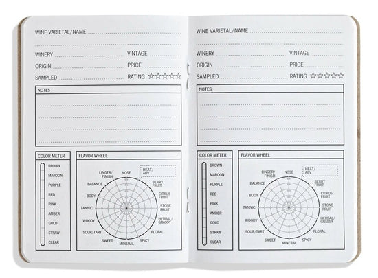 Tasting Journal - 33 Bottles of Wine - DECANTsf