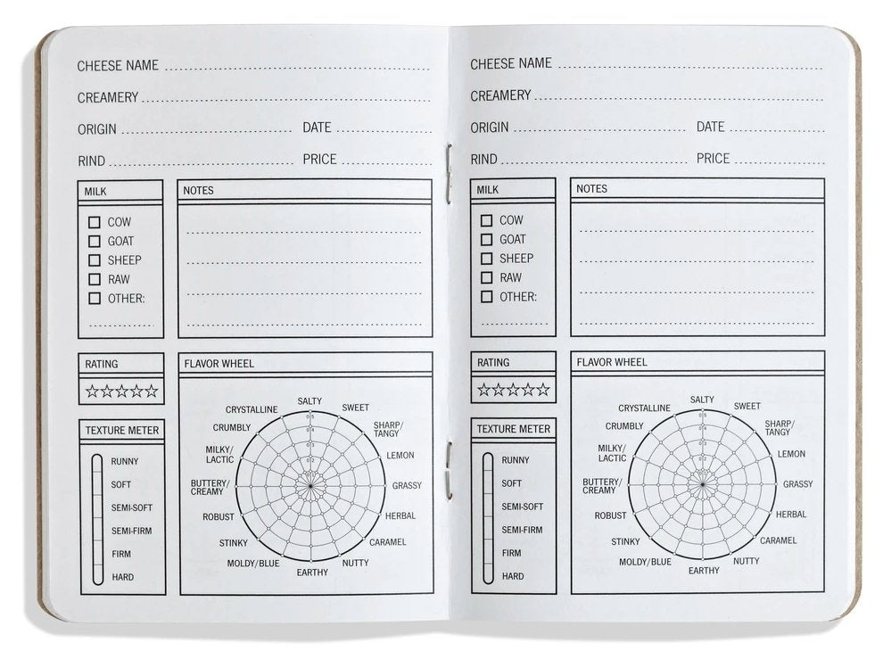 Tasting Journal - 33 Pieces of Cheese - DECANTsf