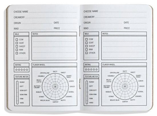 Tasting Journal - 33 Pieces of Cheese - DECANTsf